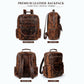 Full Grain Buffalo Leather Backpack