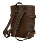 Retro Leather buffalo backpack