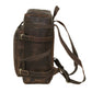 Retro Leather buffalo backpack